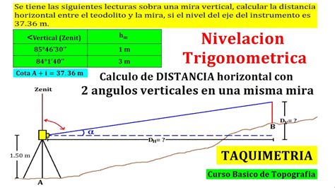 Cálculo de DISTANCIA horizontal vertical y DESNIVEL con 2 ÁNGULOS en