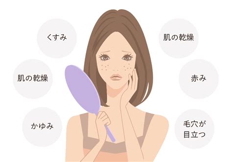 トップ100口 周り 乾燥 赤み - 世界のすべての髪型