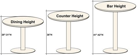 Table Height Options Medium 1366×556 Restaurant Seating