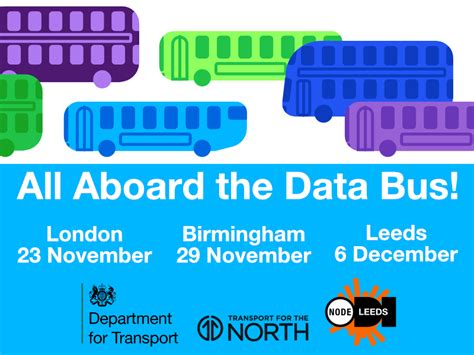 All Aboard The Data Bus Open Innovations