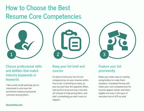 The Best Core Competencies For Resume How Do You Choose