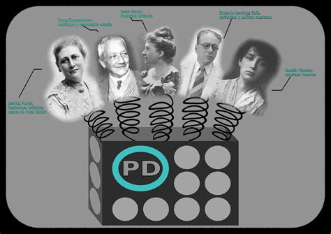 Autores En Dominio Público And Día Del Dominio Público Public Domain