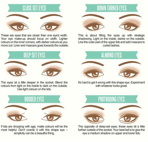 21 Beauty Tricks For Makeup Addicts In Training Different Types Of