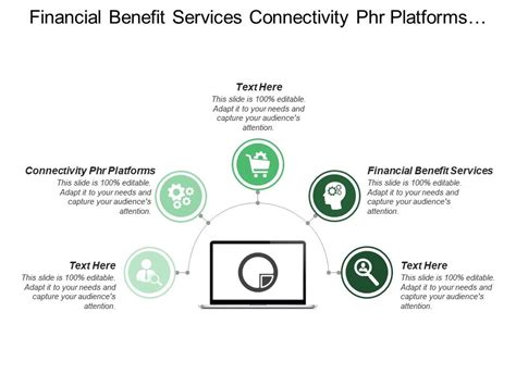 Financial Benefit Services Connectivity Pr Platforms Company