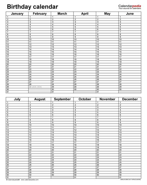 how to fillable birthday calendar template excel get your calendar