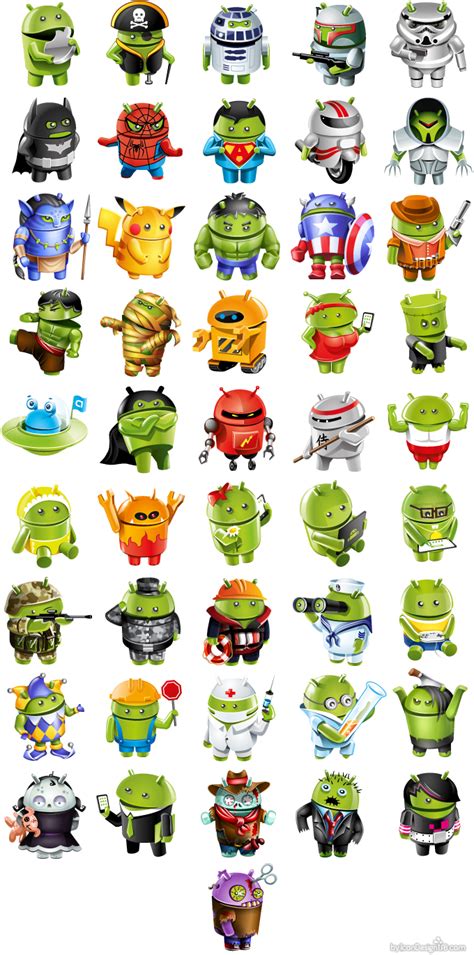 Avatar Design In Android Style Сharacter Design