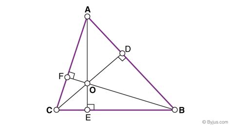 Altitude Of A Triangle Ecdop