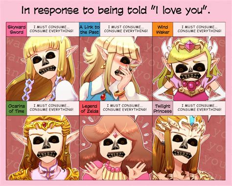 Image 430164 Zeldas Reaction Know Your Meme
