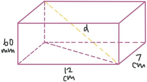 Finding The Diagonal Of A Right Rectangular Prism — Krista King Math