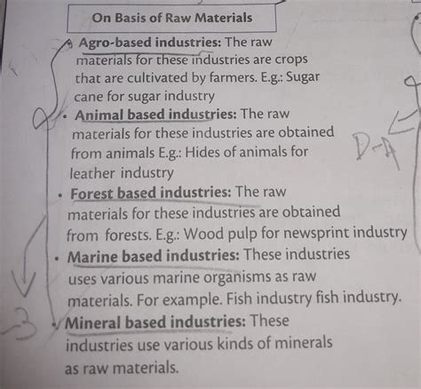 Classify Industries On The Basis Of Raw Material S Used Their Size And