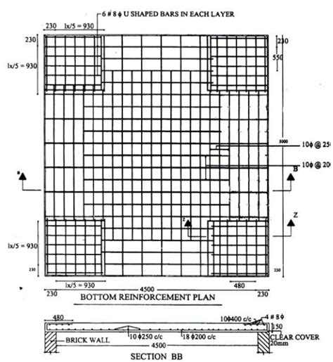 52 Rcc Slab Reinforcement Information One Way And Two Way Slab