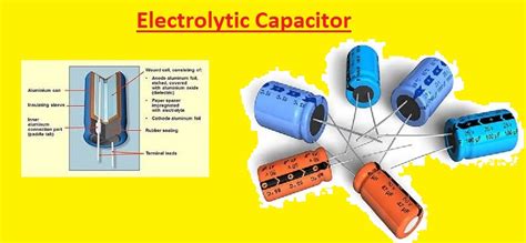 Electrolytic Capacitor Symbol Working Types And Uses Theengineeringknowledge