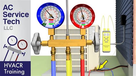 Total Superheat Method Used To Check The Refrigerant Charge Of Acs