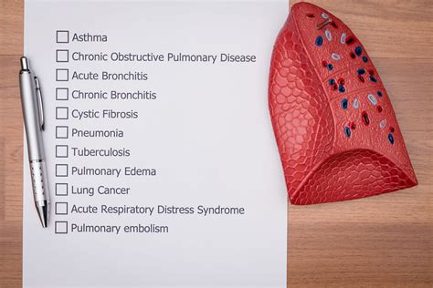 Cystic Fibrosis Differential Diagnosis Rare Disease Advisor