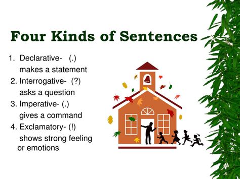 Sentences For Punctuation Practice
