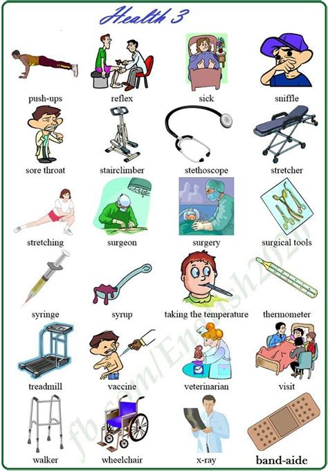 Pin By Celia Nieto On English Learn English Vocabulary Pictures