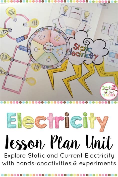 Engage Your Students With This Electricity Lesson Plan Unit It Is