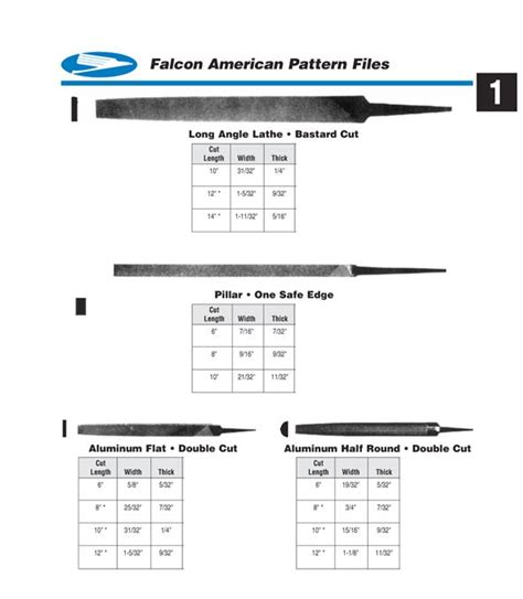 Falcon American Pattern Files Falcon Tool Company
