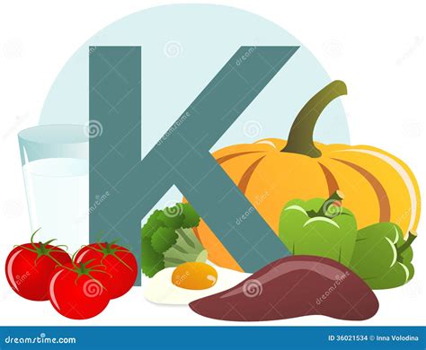 Alimento Che Contenente Vitamina K Illustrazione Di Stock Illustrazione Di Prodotti Cavolo