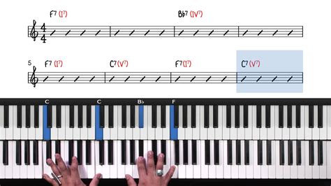 145 Gospel Chord Progression Gospel Blues Piano Course