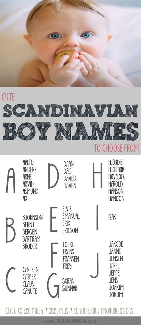 Cute Scandinavian Names To Choose From Scandinavian Baby Names