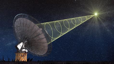 Snapshot Of Cosmic Burst Of Radio Waves Eurekalert