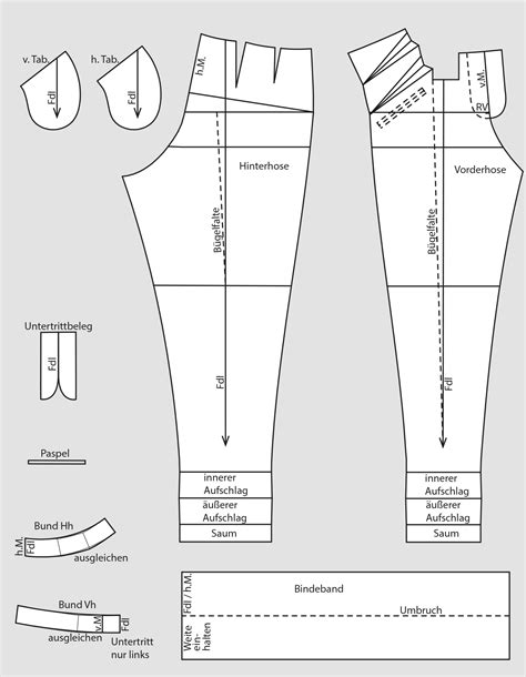 Kostenlose schnittmuster sind eine tolle gelegenheit, um designer kennenzulernen. Zu sehen ist die #Schnittkonstruktion einer Tied #Paperbag ...