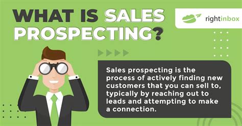 Sales Prospecting Ultimate Guide For Must Read