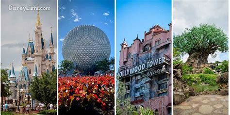 Complete List Of Available Experiences At Disney World When The Parks