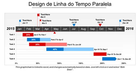 Formas Para Linha Do Tempo Sexiezpix Web Porn