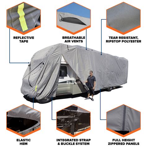 Premier Ripstop Class C Rv Cover Budge