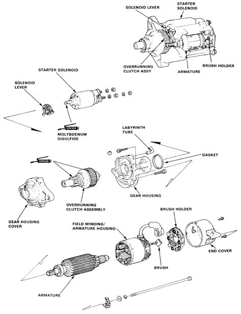 Replace fuel pump honda civic accord √ fix it angel. 1997 Honda Civic Starter Wiring Diagram - Honda Civic