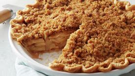 I've wanted to give them a try, so i could post a review on my american food site. Cinnamon-Apple Crostata Recipe - Pillsbury.com