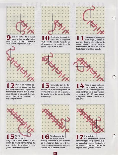 Los patrones no son de mi autoría, los comparto porque me parecen muy interesantes para todo aquel que le gusta el punto de cruz. Punto de cruz para la cocina - Revistas de manualidades Gratis