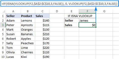 If Vlookup In Excel Vlookup Formula With If Condition Free Nude Porn
