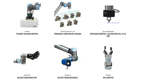 Types Of Grippers Used In Manufacturing Universal Robots 2022