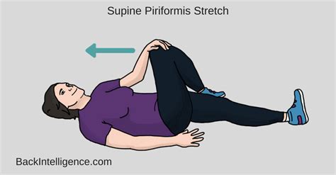 Piriformis Syndrome Treatment At Home Symptoms Causes Stretches 2022