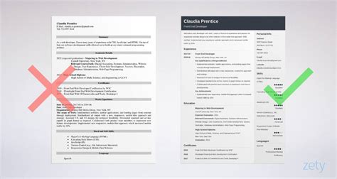 Sample Resume Of Front End Developer For Freshers Front End Developer
