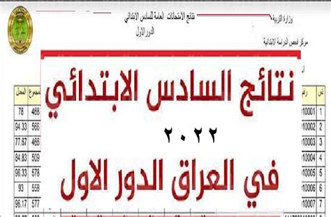 موقع الاستعلام عن نتيجة الهجرة العشوائية