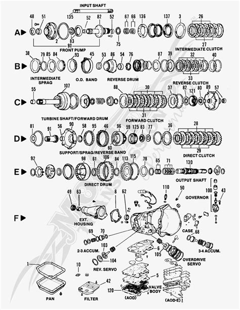 4r70w 4r75e Transmission Diagram