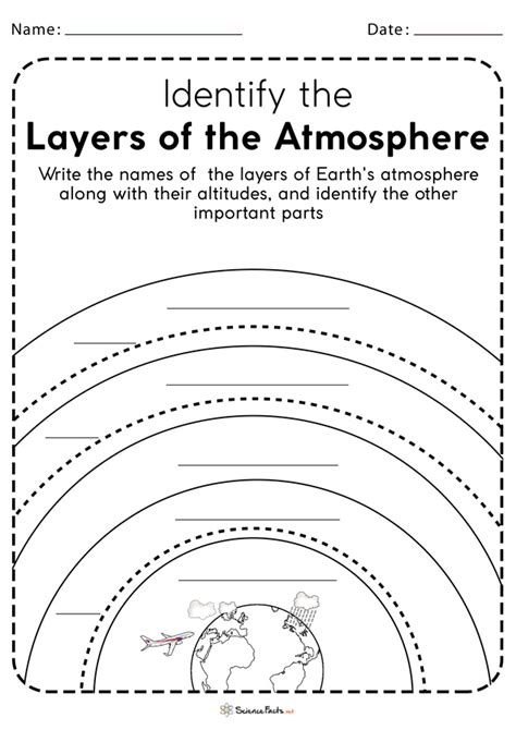 Https://tommynaija.com/worksheet/layers Of The Atmosphere Worksheet Answers