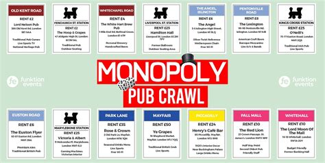 monopoly board pub crawl fun drinking games pub crawl pub fun drinking games