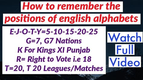 How To Remember The Positions Of English Alphabets Ssc Ntpc Upsi