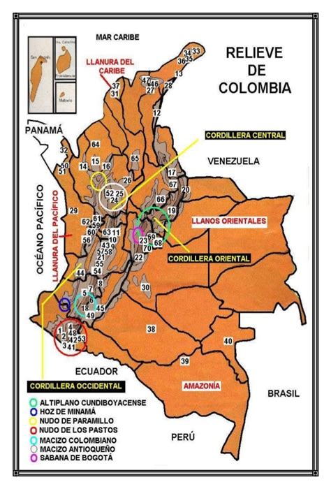 Guia 3 El Relieve Colombiano Ciencias Sociales 9° Colcastro 2014