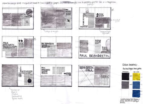 Design Practice Ougd103 Indesign Layouts And Final
