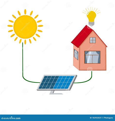 Conceito De Sistema De Energia Solar Doméstico Diagrama Com Painel