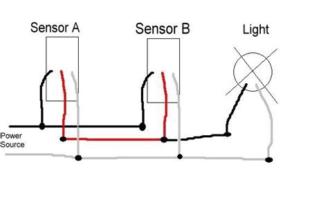 Hubbell Occupancy Sensor Wiring Diagram