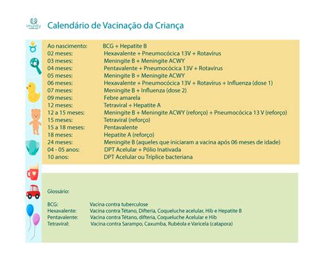 Calendário de vacinação da gestante. CLÍNICA DE VACINAS IMUNITY - CALENDÁRIO DE VACINAÇÃO DA ...