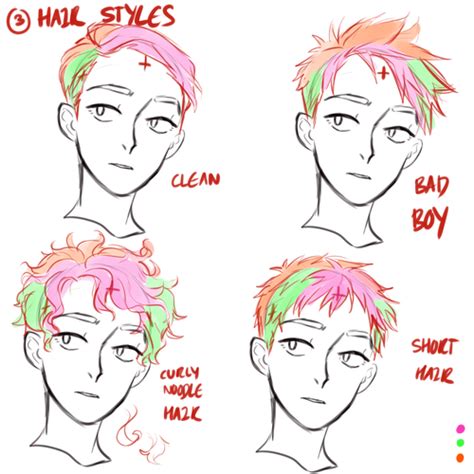 Hair Tutorial Please 3 How To Draw Hair Drawing Tutorial Guy Drawing