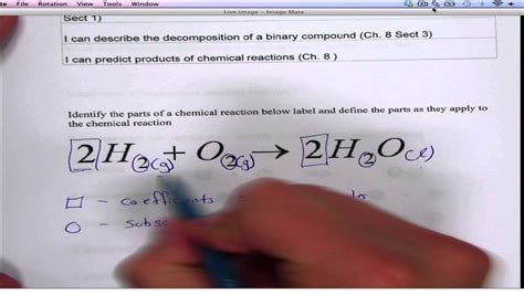 Parts Of A Chemical Reaction Youtube